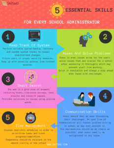 5 school admin skills