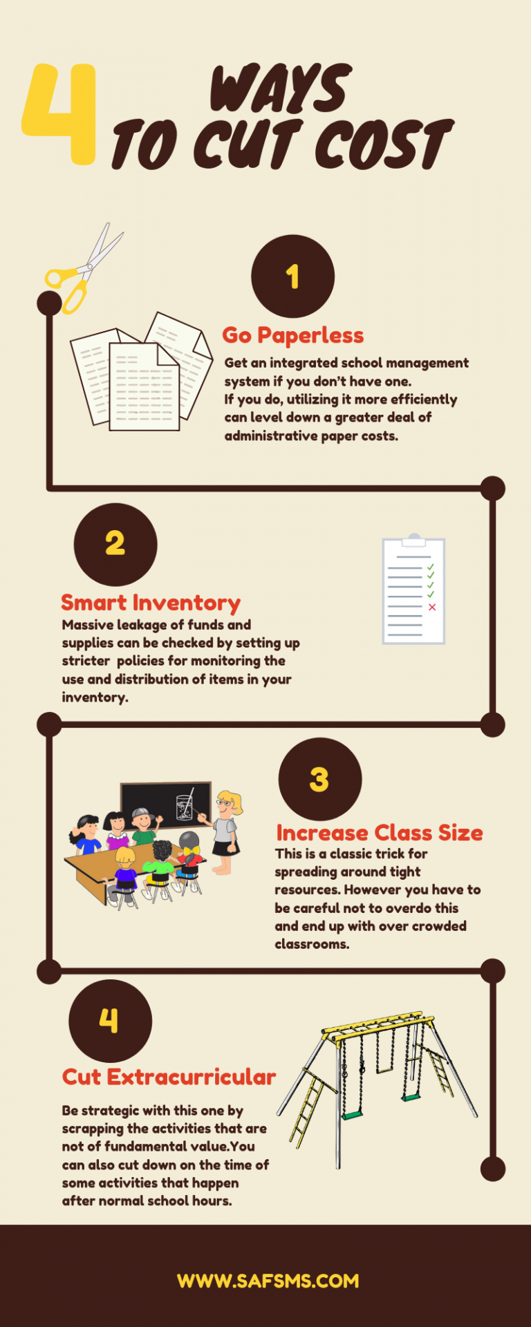 Cut Your School Supply Costs 259 List Alternatives Revealed - 82m6atz