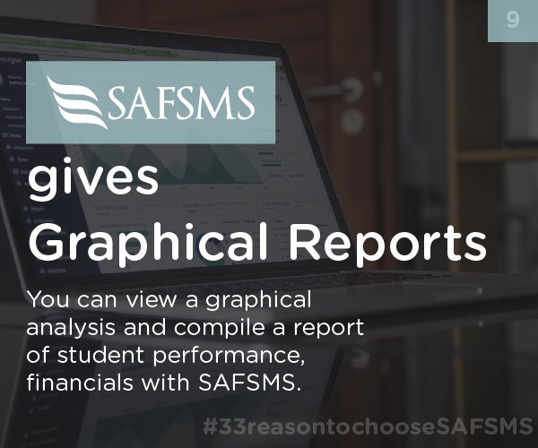 Go Graphical with SAFSMS
