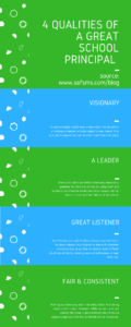 qualities of effective good school principal infograph