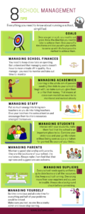 school management tips