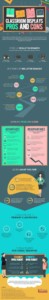 classroom display boards and the difference they make